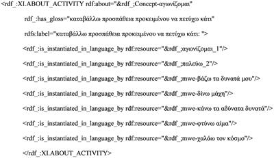 A model for representing the semantics of MWEs: From lexical semantics to the semantic annotation of complex predicates